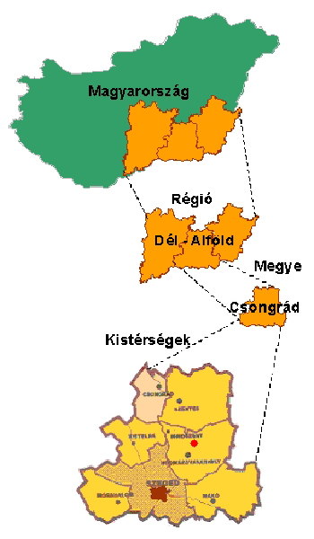 Location of the area in the subregional system.